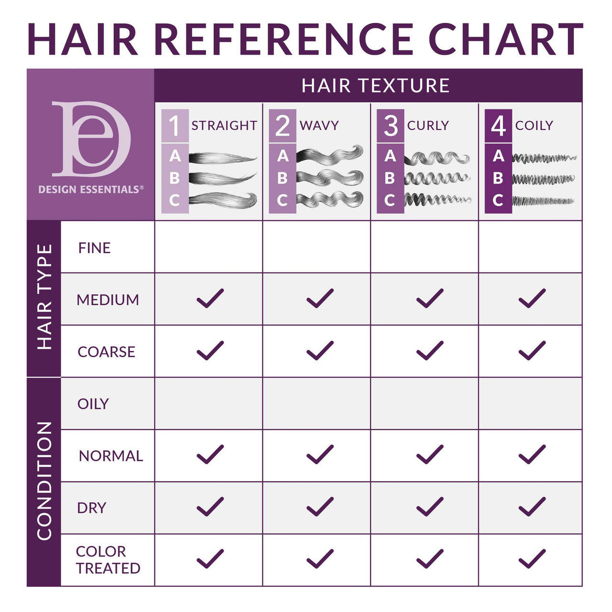 Herbal Complex 4 Hair & Scalp Treatment